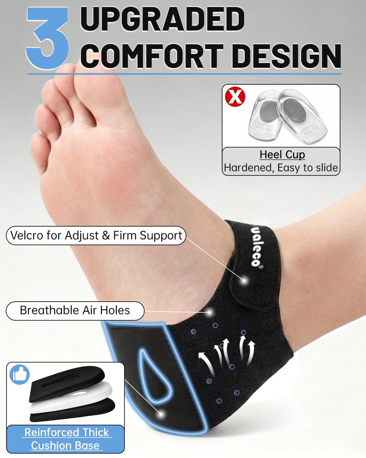 Dualeco Upgraded Plantar Fasciitis Heel Support, More Comfortable Pain Relief, Adjustable Protectors for Men/Women, Cushion Pads for Foot Fatigue/Achilles Tendinitis