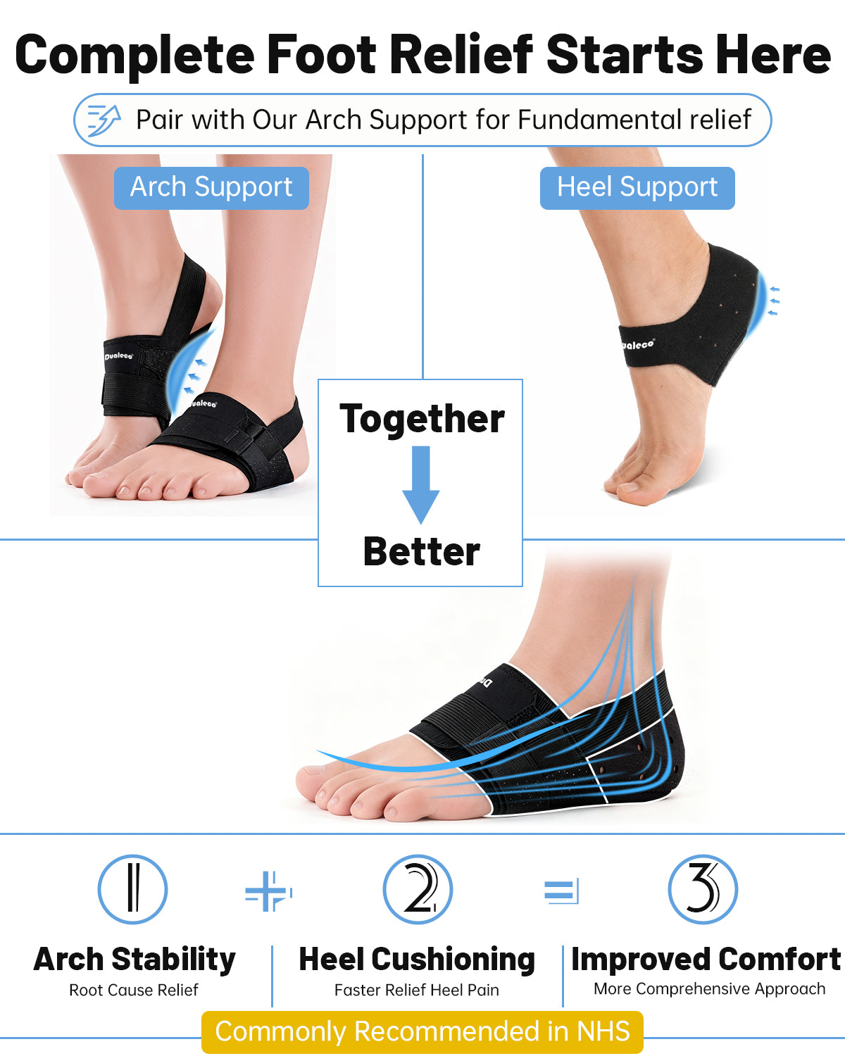Dualeco Size L Upgraded Plantar Fasciitis Heel Support, More Comfortable Plantar Fasciitis Heel Pain Relief, Adjustable Heel Protectors for Men/Women, Heel Cushion Pads for Foot Fatigue/Achilles Tendinitis