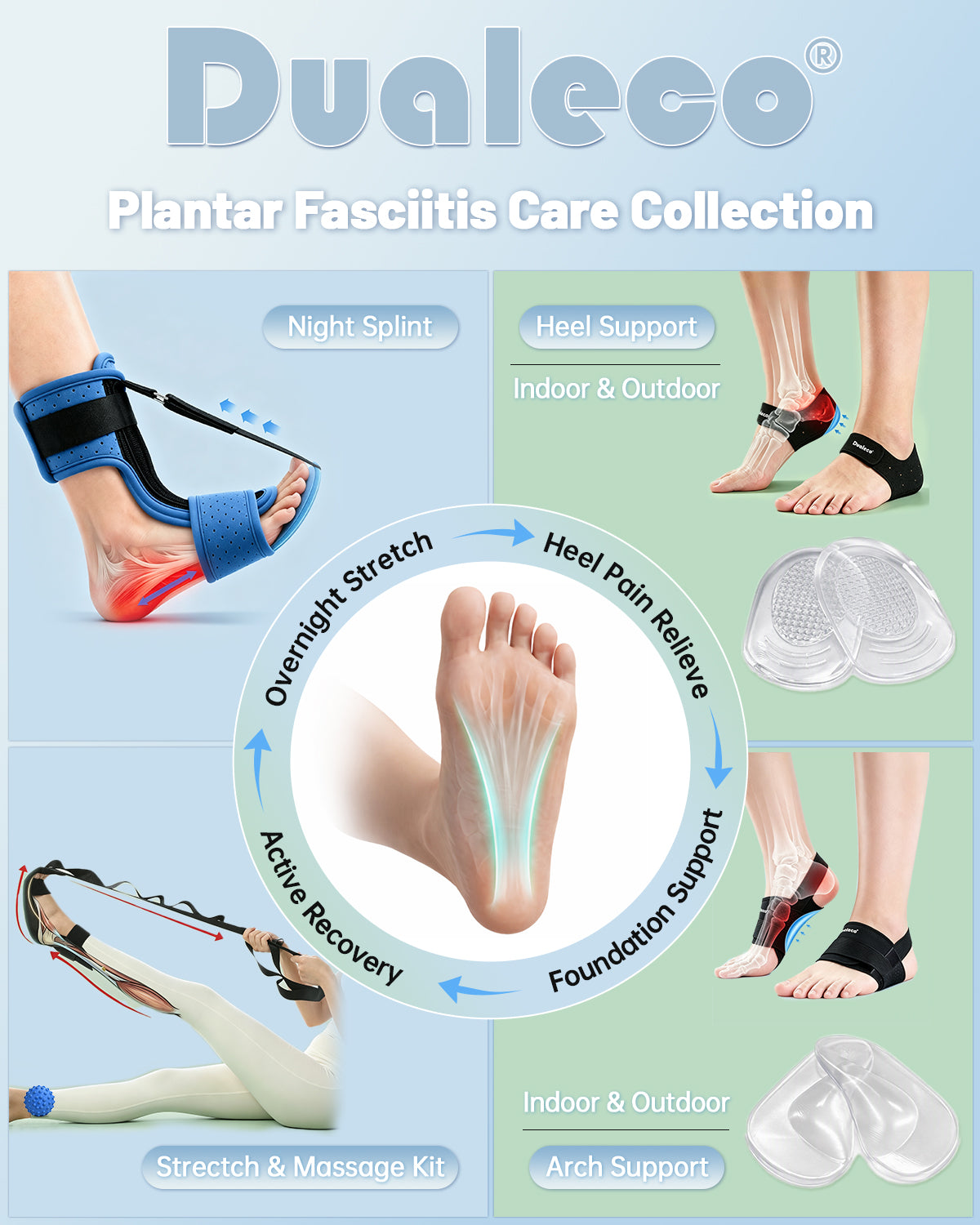 Dualeco Plantar Fasciitis Heel Cushion Pads, 4 Pairs Gel Heel Pads S
