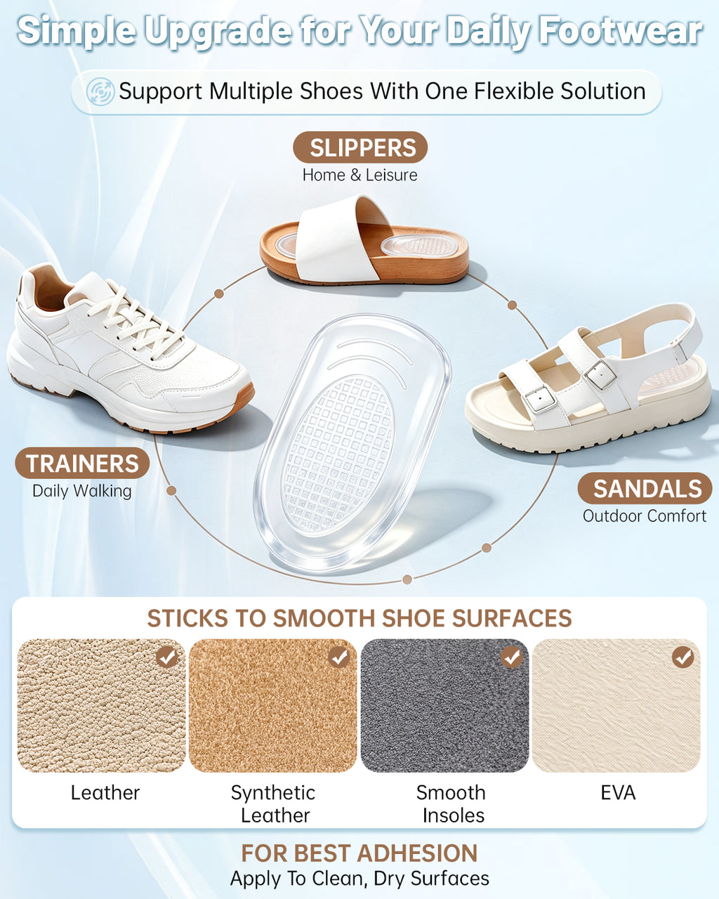 Dualeco Plantar Fasciitis Heel Cushion Pads, 4 Pairs Gel Heel Pads S