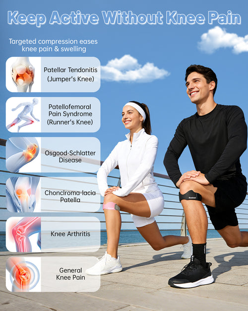 Dualeco 2PCS Patella Tendon Knee Strap with 3D Cushion, Upgraded V Shaped Knee Support for Men/Women, Anti-Slip Knee Brace for Running/Gym/Weight Lifting, Patellar Strap for Meniscus Tear/Arthritis