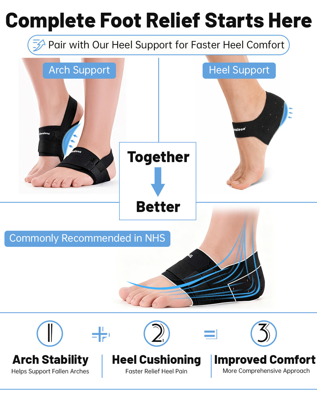 Dualeco Upgraded Plantar Fasciitis Support, Comfortable Arch Support for Pain Relief, Foot Support with Adjustable Strap for Women/Men, Foot Support for Plantar Fasciitis Indoor&Outdoor
