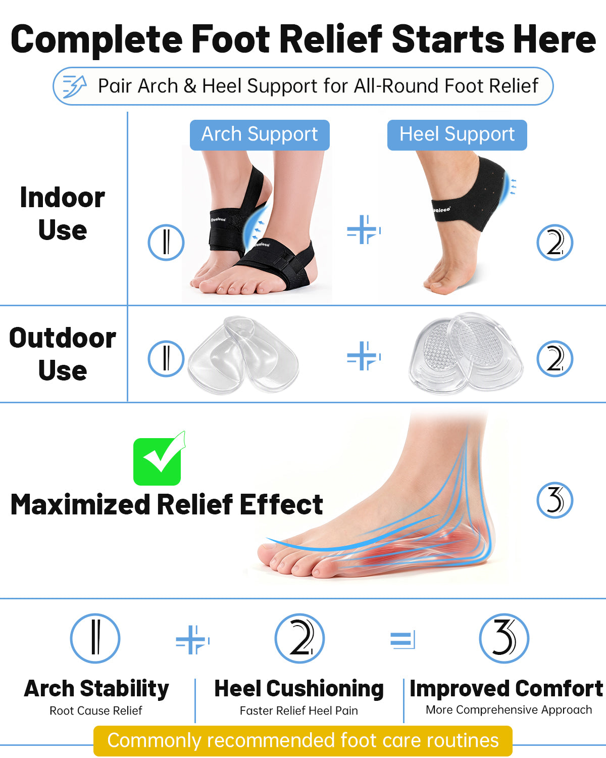 Dualeco Plantar Fasciitis Arch Support, 6 Pairs Gel Arch Supports